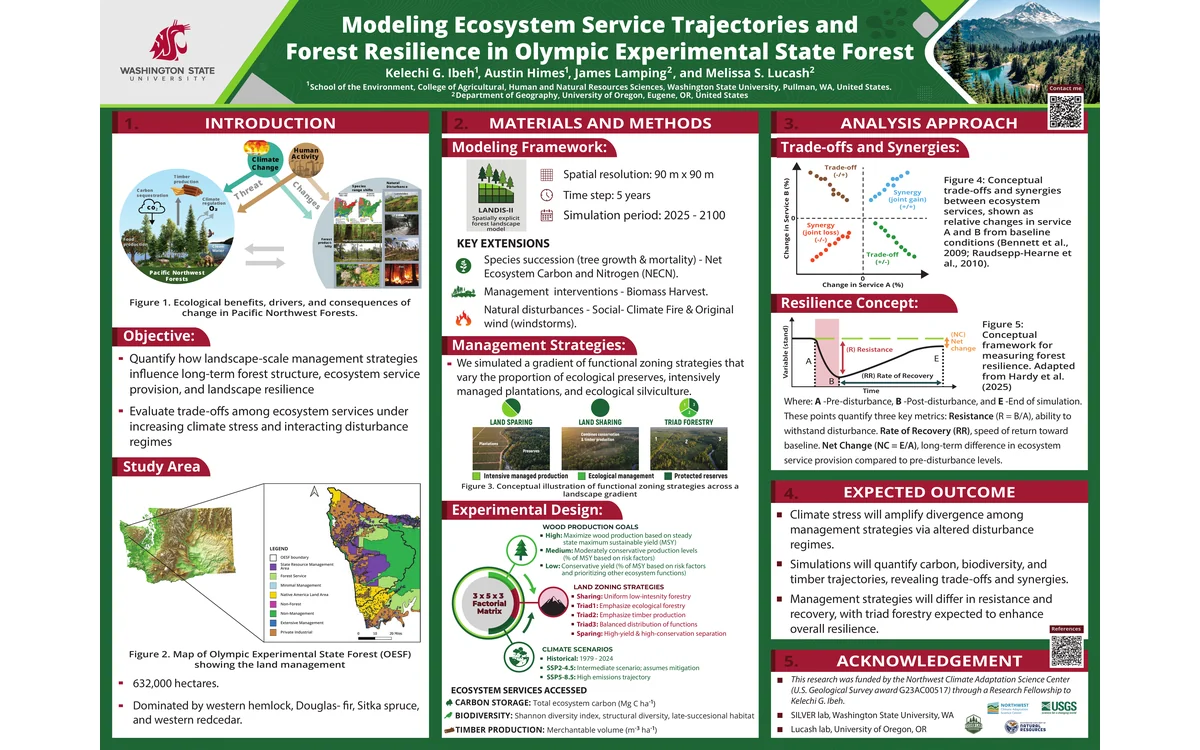 Poster: Modeling Ecosystem Service Trajectories and Forest Resilience in Olympic Experimental State Forest