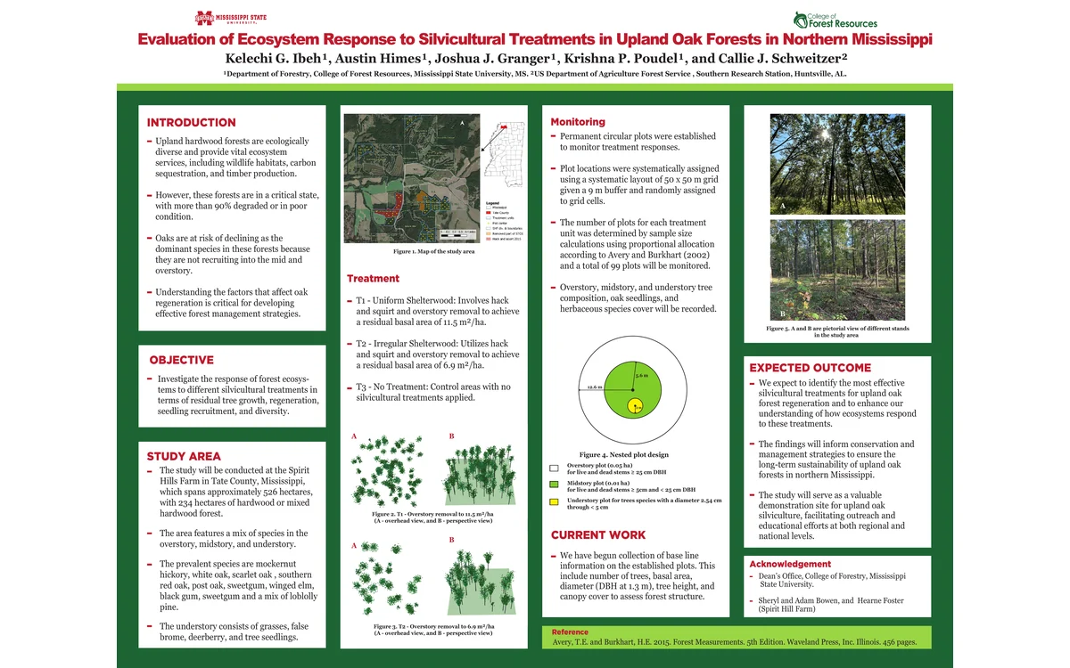 Poster: Evaluation of Ecosystem Response to Silvicultural Treatments in Upland Oak Forests in Northern Mississippi